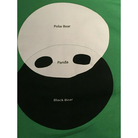 Shirt Woot Humor - Polar Bear Black Bear Yin Yang Black White Balance 3X - Picture 2 of 5